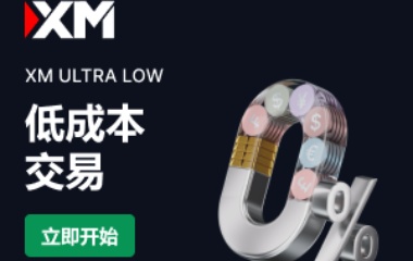 周二（6月24日）外汇市场行情回顾及重要财经事件一览
